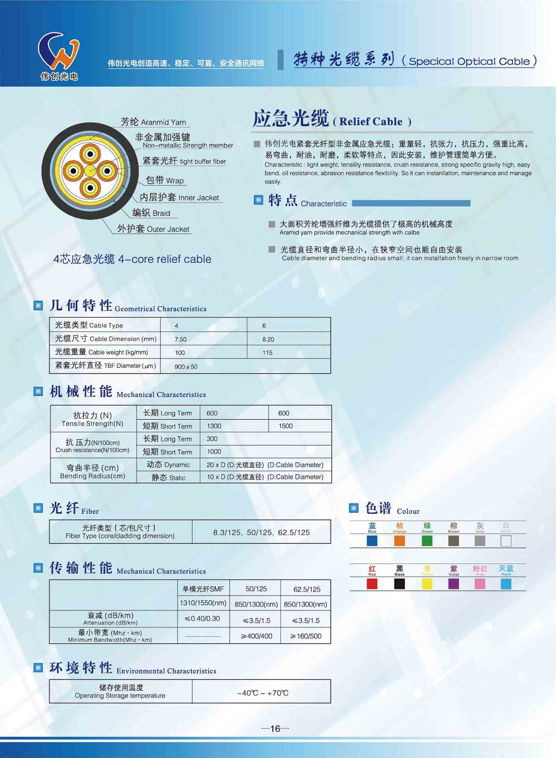 企業(yè)展示1