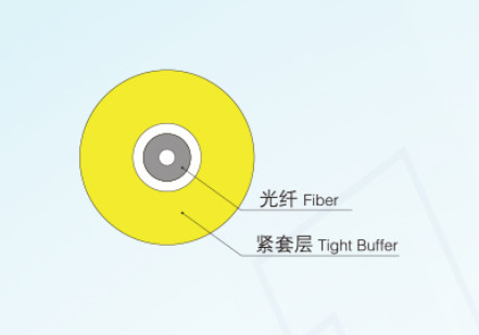 公司環(huán)境